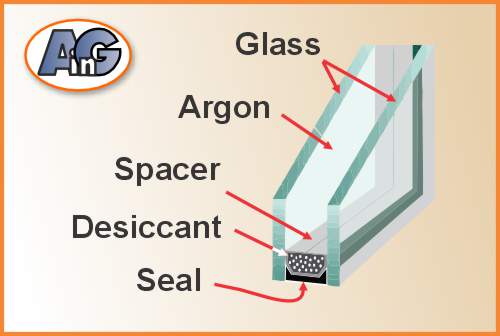 Typical double-pane window with argon fill