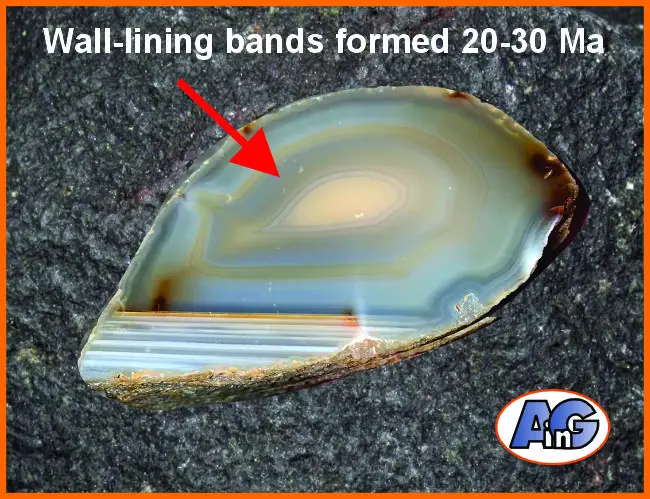Wall-lining bands in agate